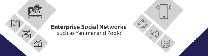 Employee Reward Programmes on Enterprise Social Networks