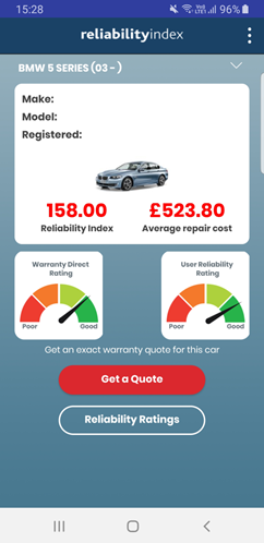 car_reliability_index